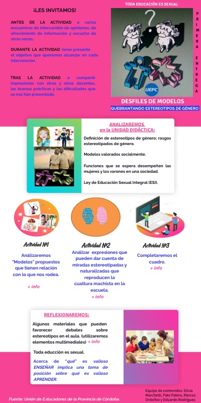 INFO VIBRANT PRO | Genially