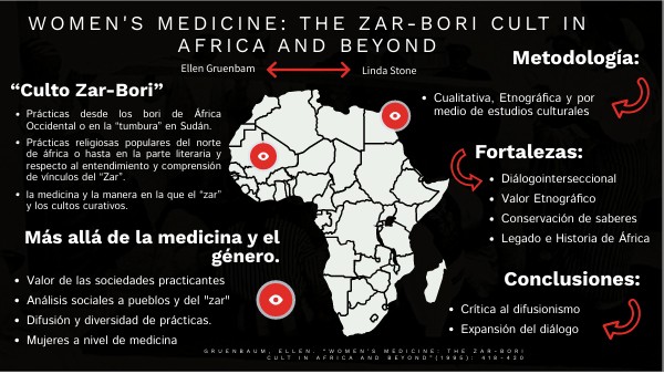 MAPA DATA VIS