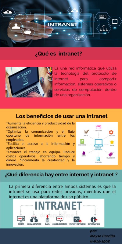 INFO MULTICOLOR | Genially