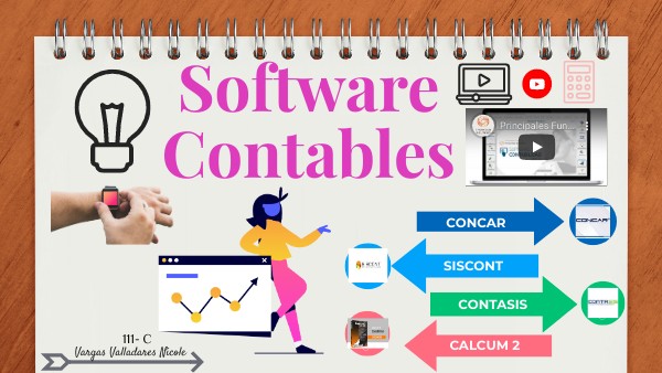 SOFTWARES CONTABLES