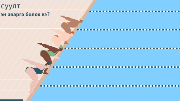SWIMMING QUIZ