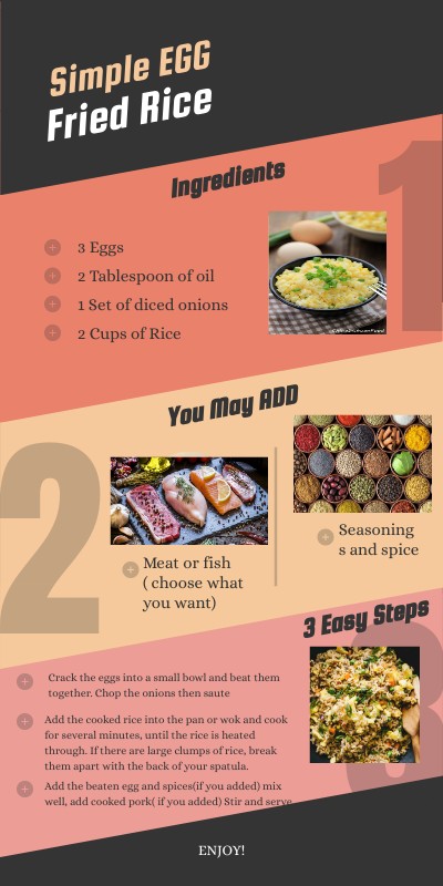 Infographic egg rice