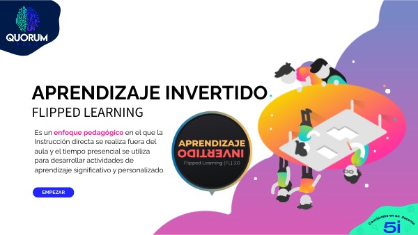 PRESENTACIÓN FLIPPED LEARNING - Quorum Perú