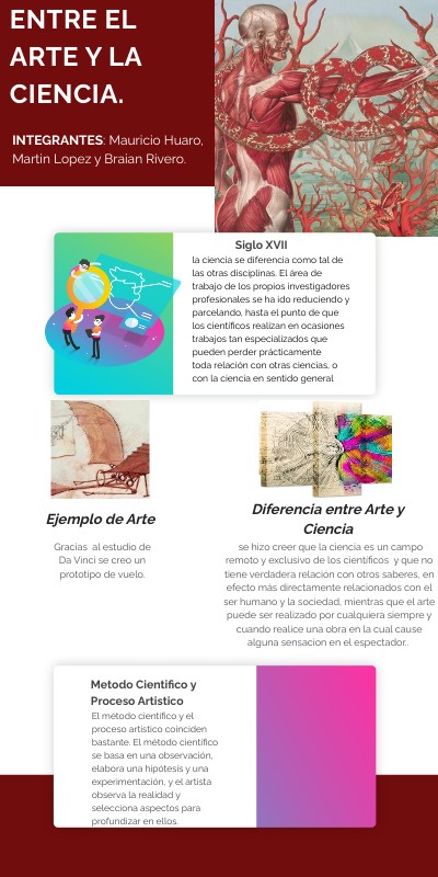 INFO VIBRANT PRO | Genially