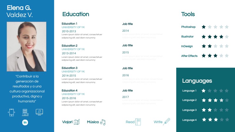 CV ELEN | Genially