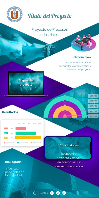 Proyecto | Genially