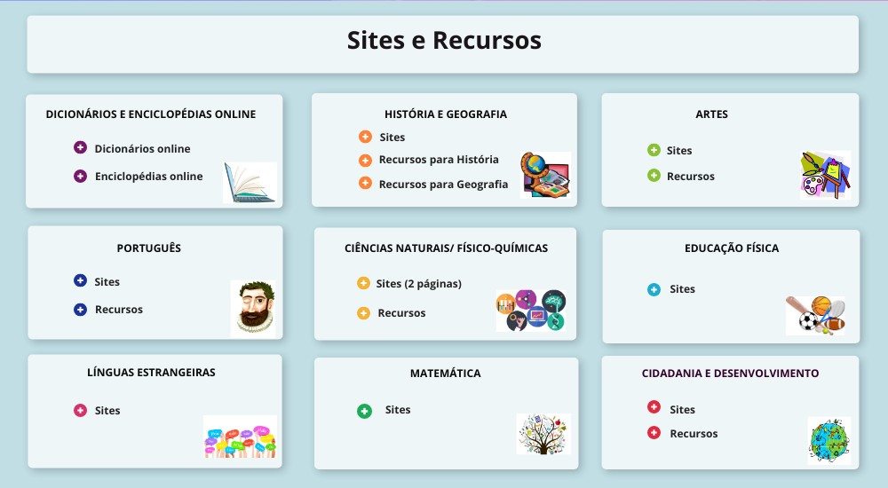 Sites e recursos | Genially