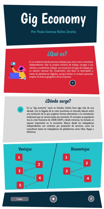 INFO RETRO | Genially