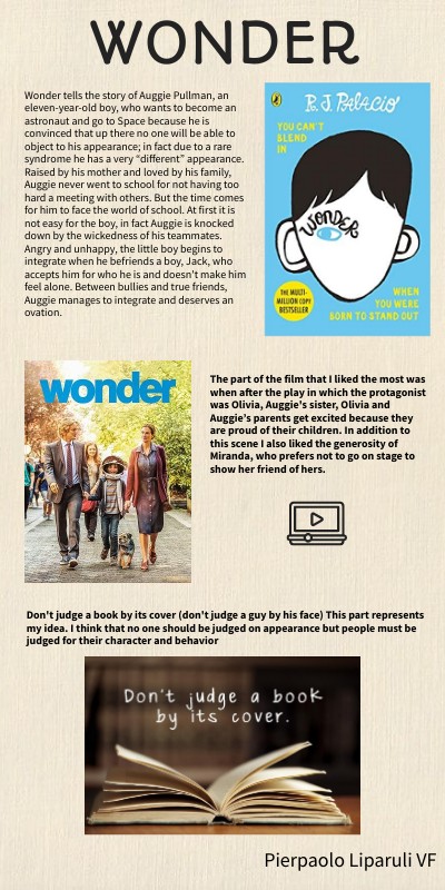wonder