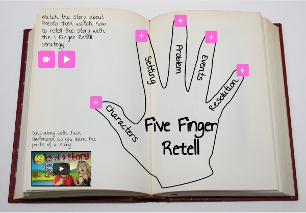 five-finger-retell-genially