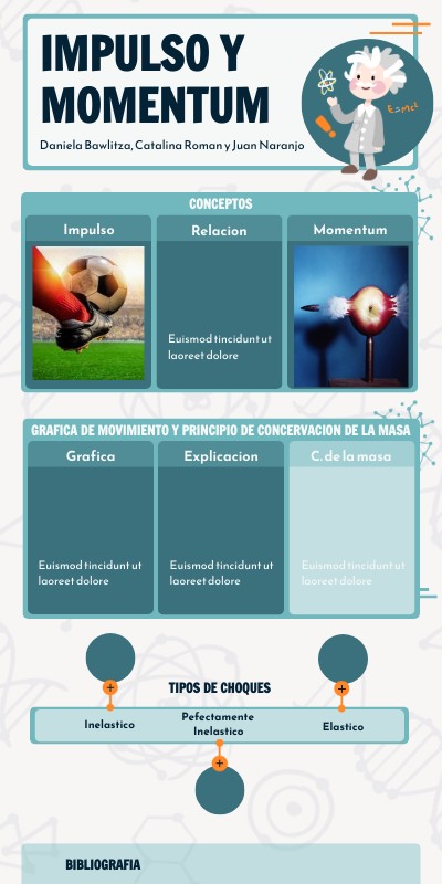 INFO EINSTEIN | Genially