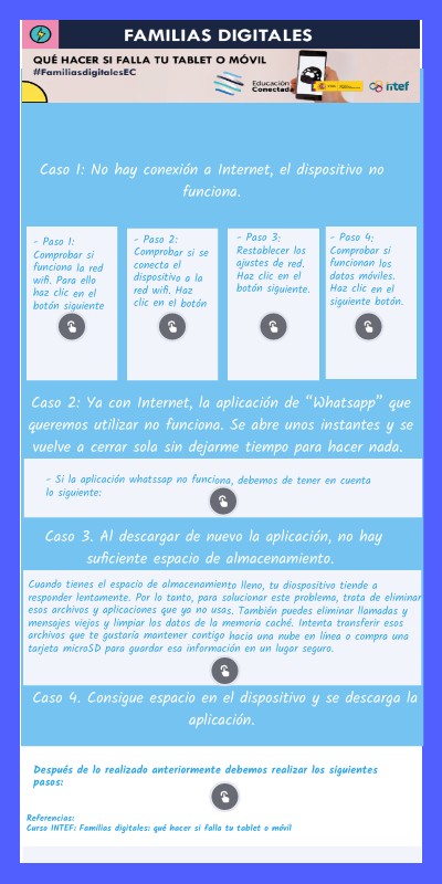 QUE HACER SI FALLA TU TABLET O MÓVIL | Genially