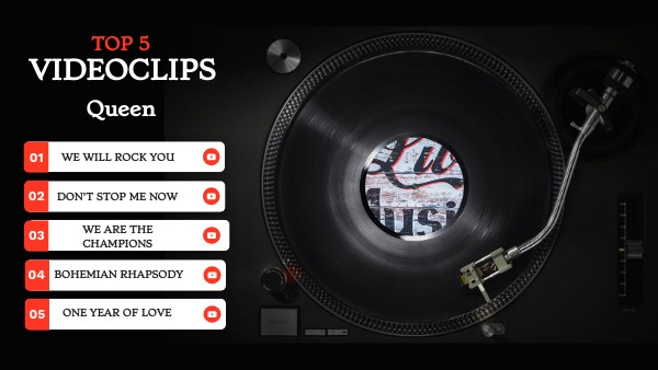 TOP 5 VIDEOCLIPS | Genially
