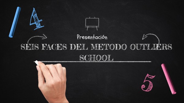FASE 4 Y 5 | Genially