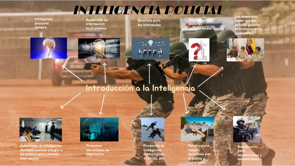 Copia - 3 E. | Genially