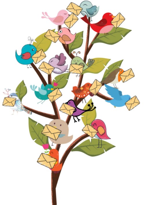 World Environment Day Wish Tree | Genially