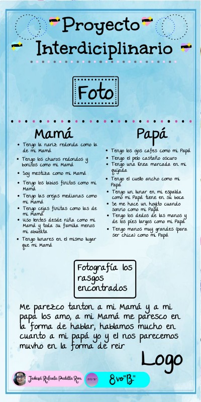 BASIC INFOGRAPHIC | Genially