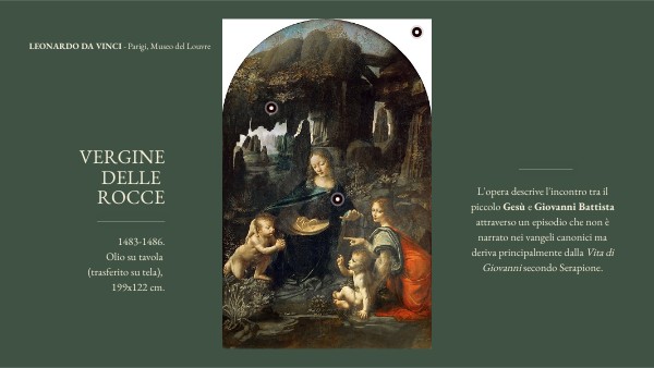 Vergine delle Rocce - Leonardo da Vinci | Genially
