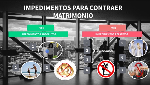 Impedimentos Para Contraer Matrimonio En Guatemala