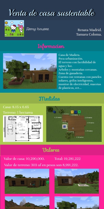 INFOGRAFIA TECNO | Genially