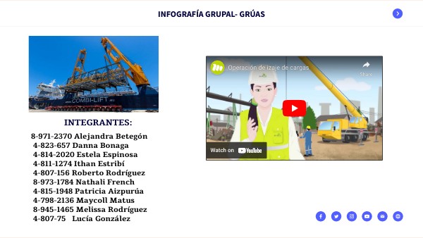INFOGRAFÍA GRUPAL-GRÚAS | Genially
