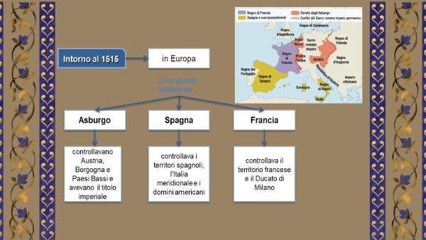 Copia - BIO HISTORICAL CHARACTER | Genially