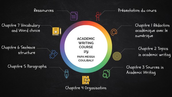 ACADEMIC WRITING COURSE