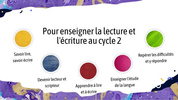 Pour enseigner la lecture et l'écriture au Cycle 2