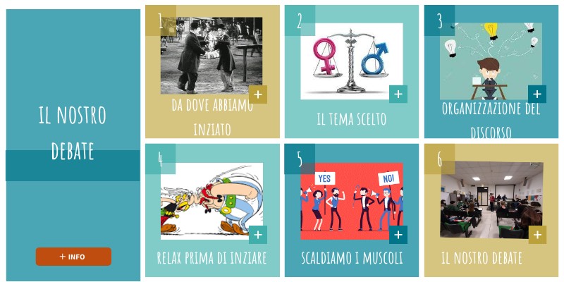 IL NOSTRO DEBATE | Genially