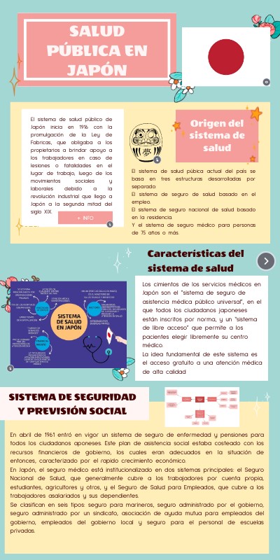 SALUD PÚBLICA EN JAPÓN