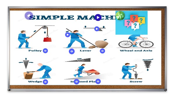 Simple Machine