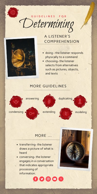 INFO guidelines for listening comprehension