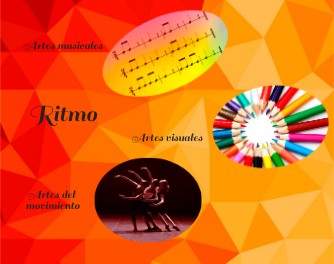 Ritmo | Genially