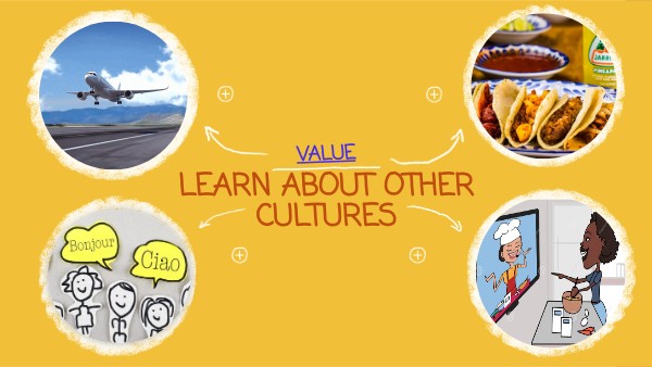 VALUE - CULTURES | Genially