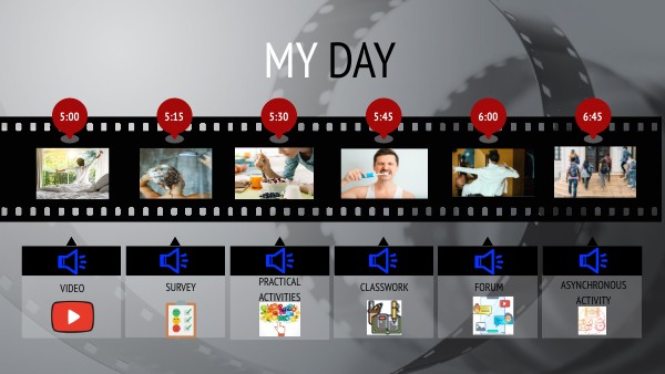 VOCABULARY/ DAILY ROUTINES | Genially