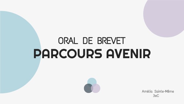 oral de brevet | Genially