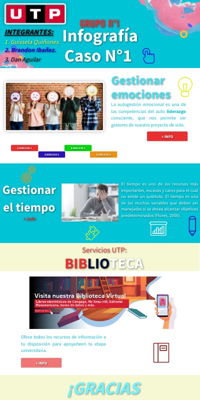 INFOGRAFÍA GRUPAL N°1 | Genially