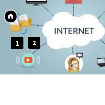 Funcionamento Internet | Genially