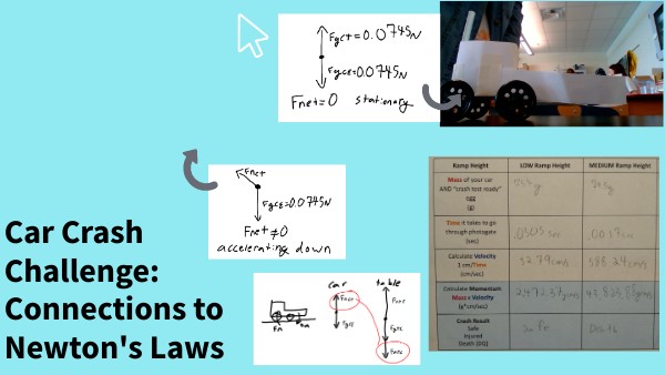 Physics Interactive One Pager