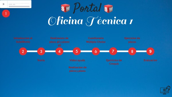 PORTAL OFICINA TECNICA I | Genially