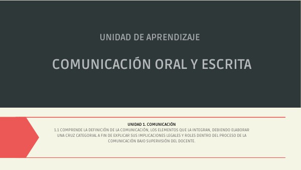 La comunicación | Genially