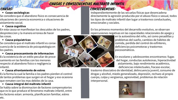 Causas y consecuencias maltrato infantil