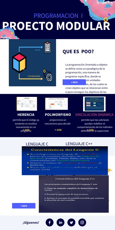 INFO GENIAL | Genially
