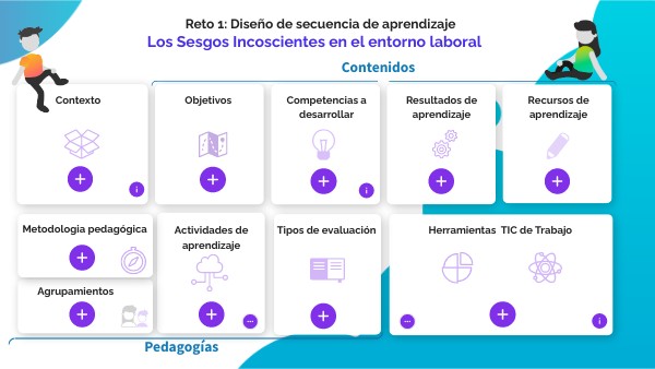 Diseño Reto 1 | Genially