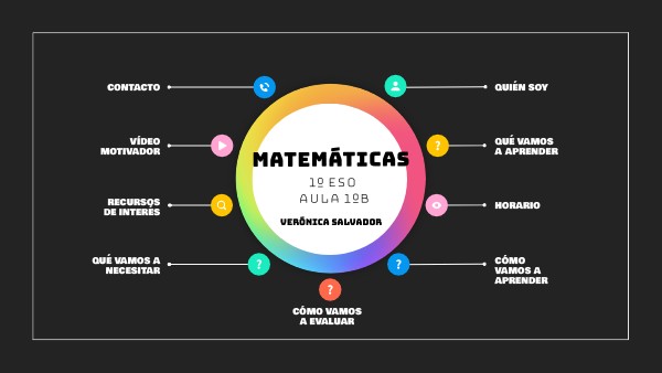 GUÍA DE LA ASIGNATURA 1ºMatemáticas