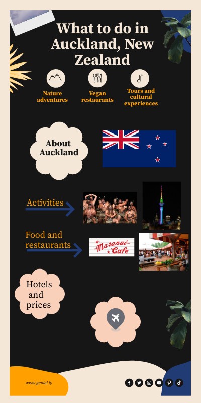 Auckland, New Zealand