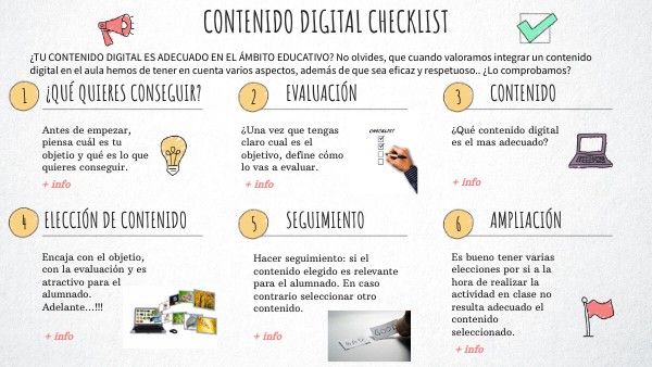 CHECKLIST VISUAL THINKING