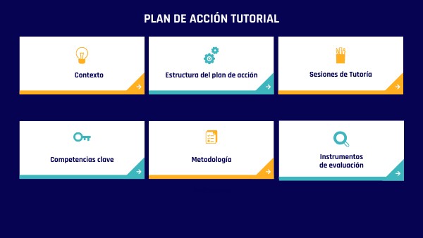 Plan de acción tutorial