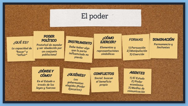 Política 28/5 | Genially