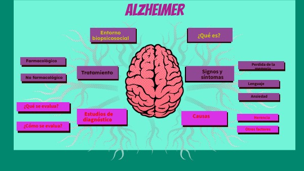 ALZHEIMER